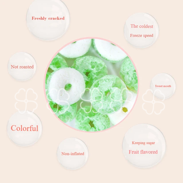 Wholesale Donut Gummy: A Sweet Sensation for Every Occasion