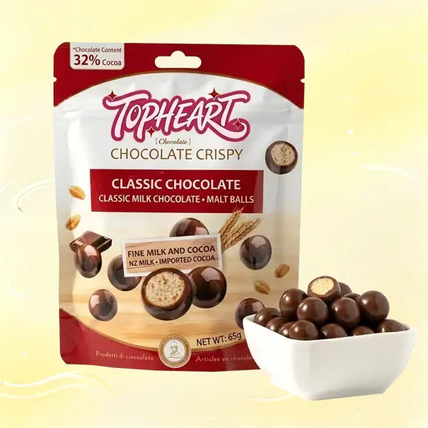 Chocolate Candy